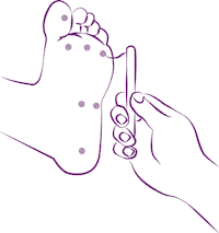 Monofilament Podotherapie Reggestreek Rijssen Monofilament Podotherapie Reggestreek Rijssen